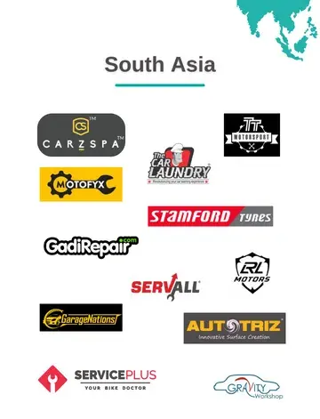 South Asia